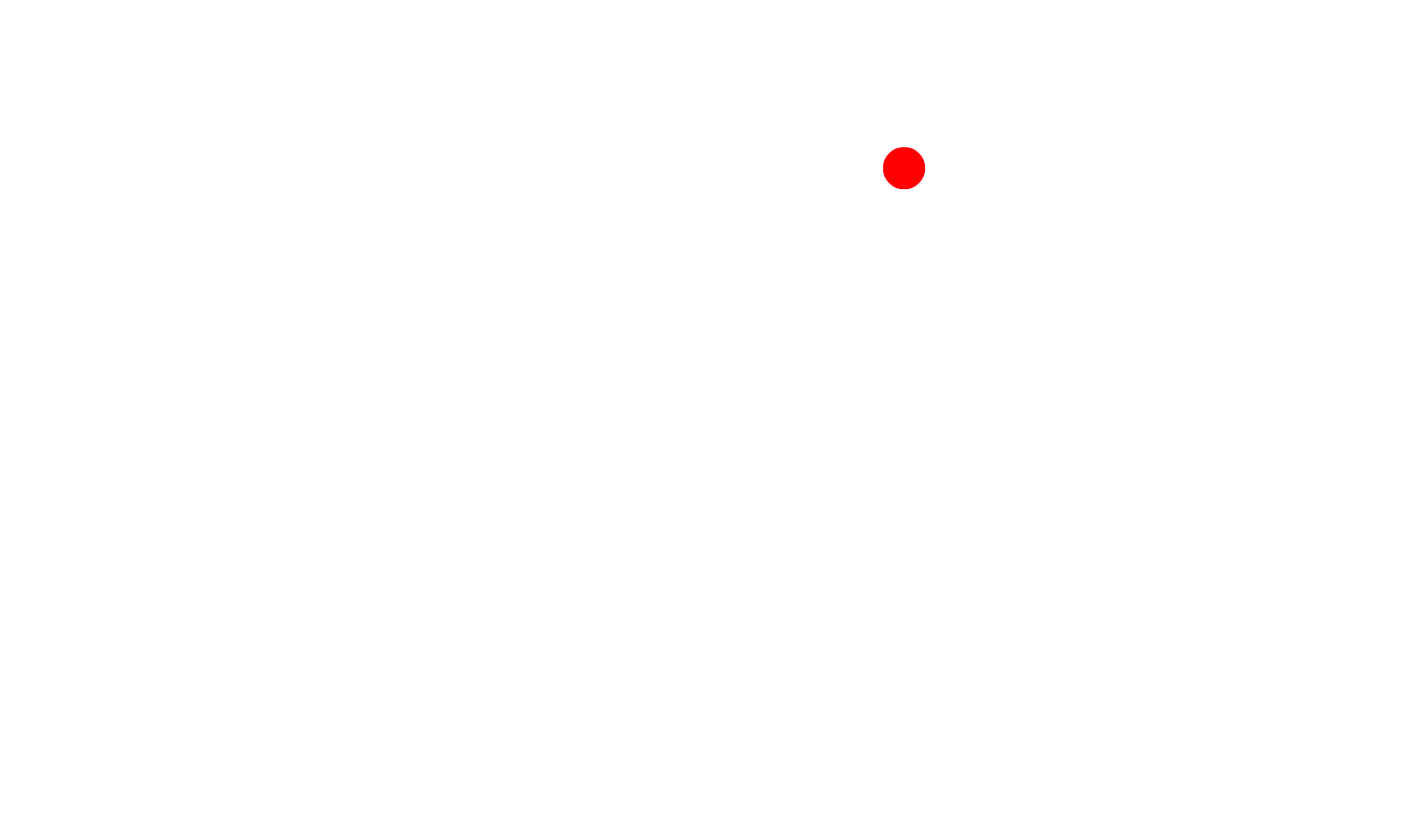 Clear Frame Production